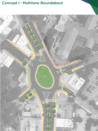 Please share how much of a concern you would have about each of the concept s potential affect on the Five Points intersection. (Click image to enlarge view)