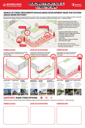 Part of what makes a place walkable and vibrant is how buildings connect with the street. The image below shows examples of different factors that make for a more lively places. If you have thoughts or comments please include them below.