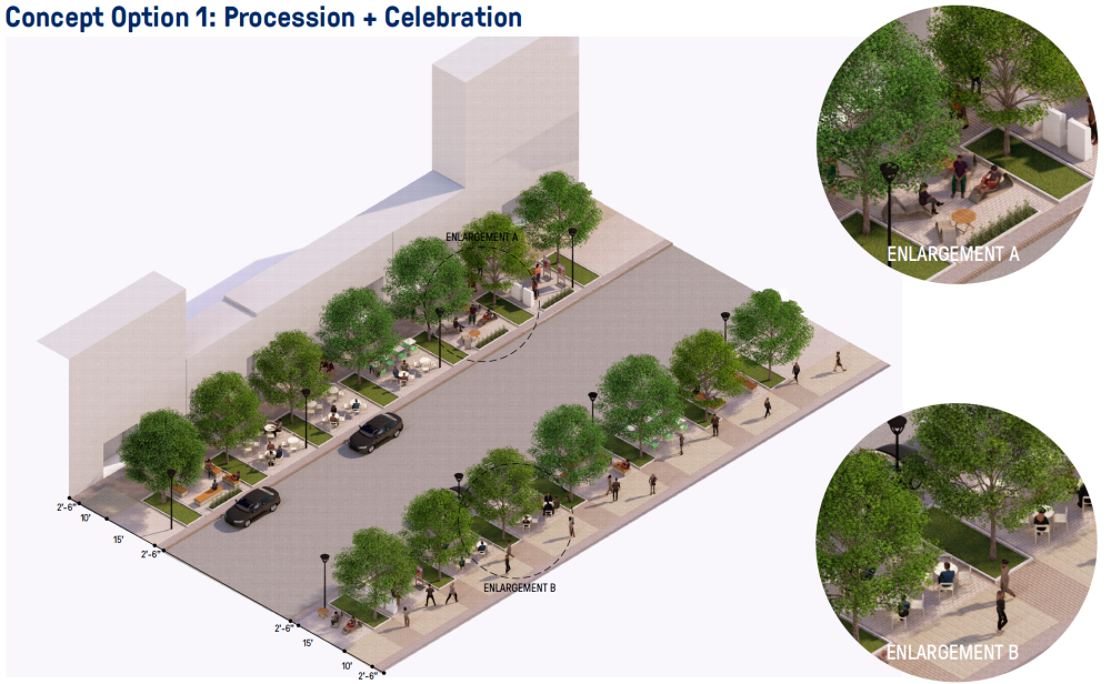 Concept Option 1: Procession + Celebration