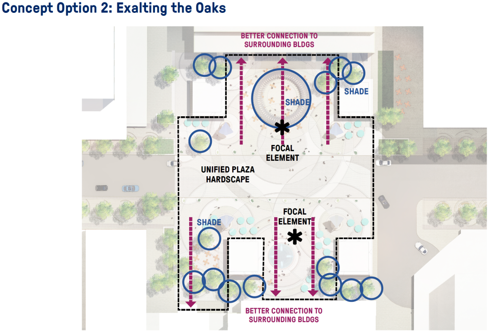 Concept Option 2: Exalting the Oaks