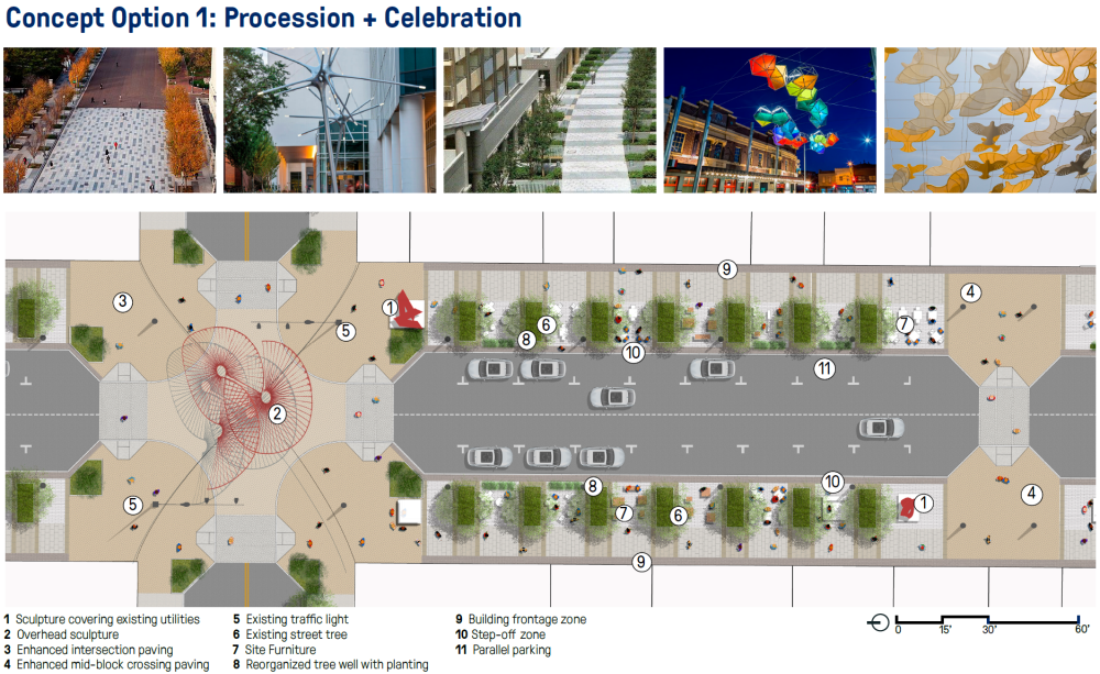 Concept Option 1: Procession + Celebration