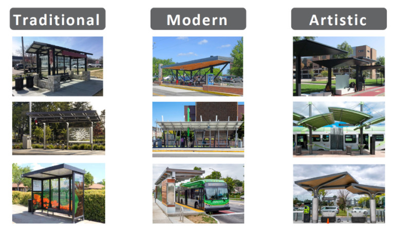 Which form shape and style of station is most appropriate for the Wake BRT System?